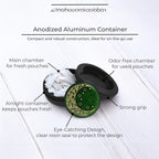 Snus Storage Case Phases of the Moon Witchy Black