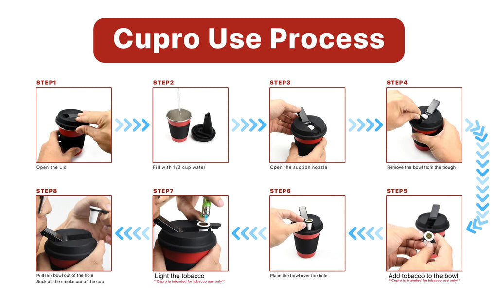 White Cupro Ceramic Novelty Mug - Dual-Chamber Design with Filtration and Removable Bowl